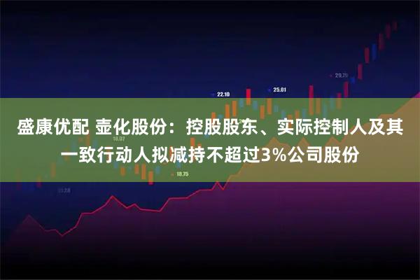 盛康优配 壶化股份：控股股东、实际控制人及其一致行动人拟减持不超过3%公司股份